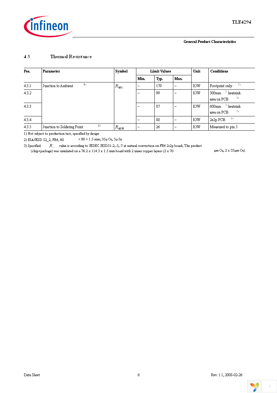 TLE4294G V50 Page 6